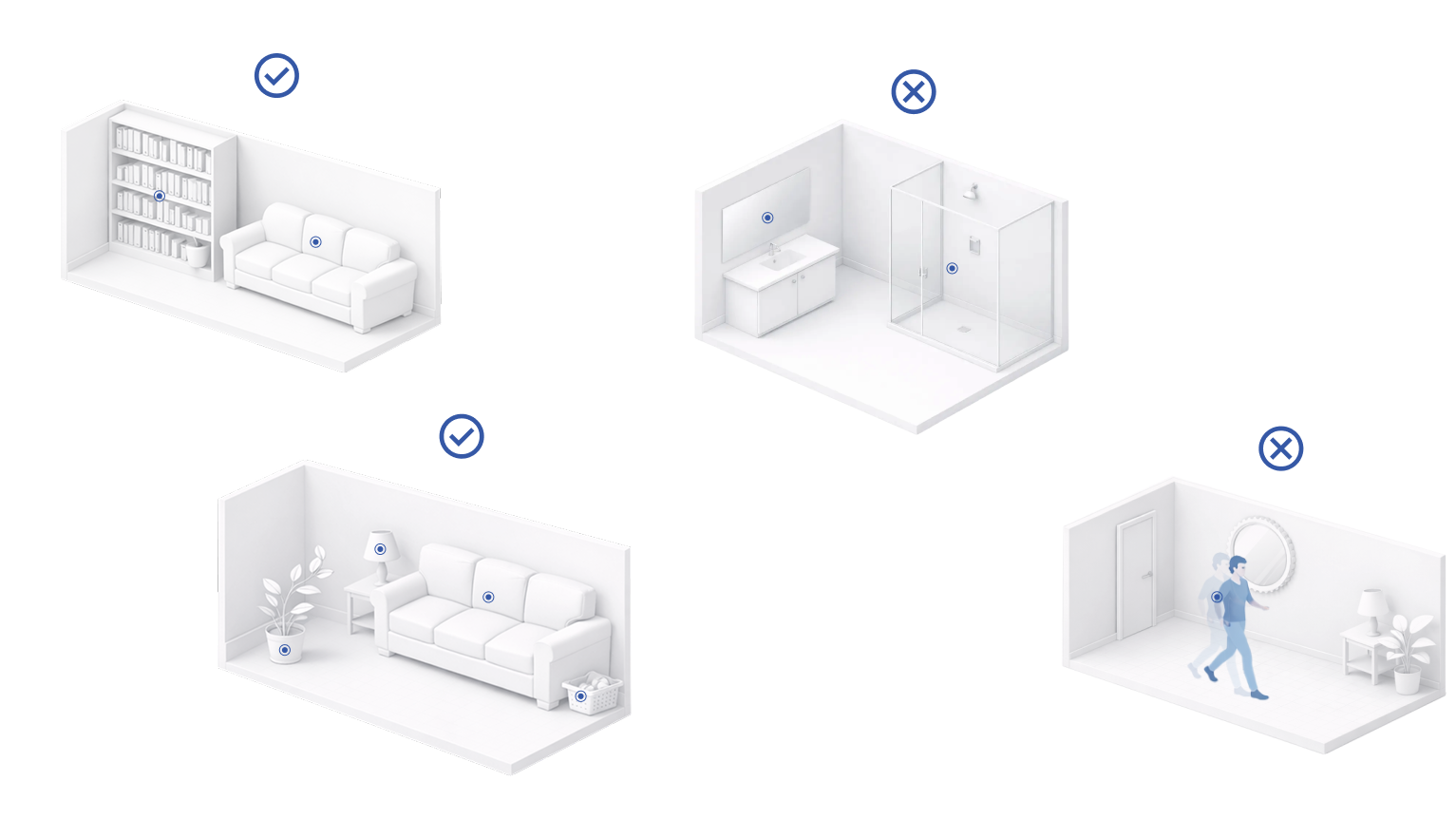 Technique Placeholder Alt text