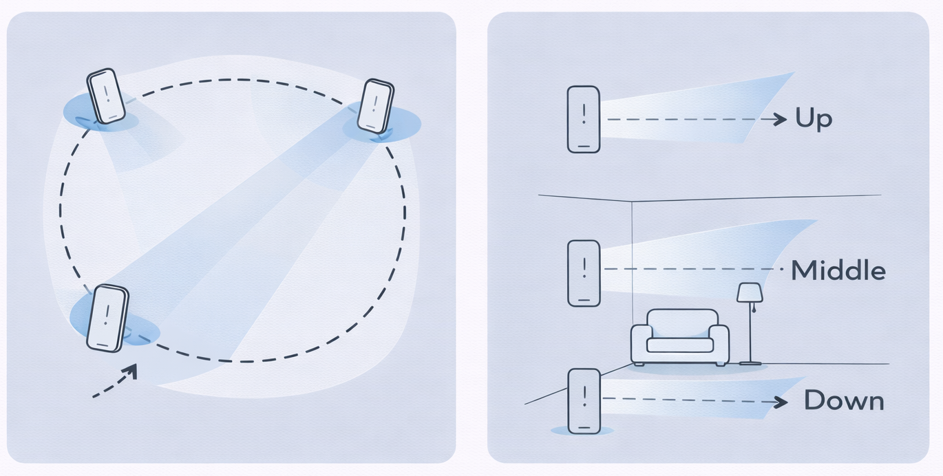 Technique Placeholder Alt text