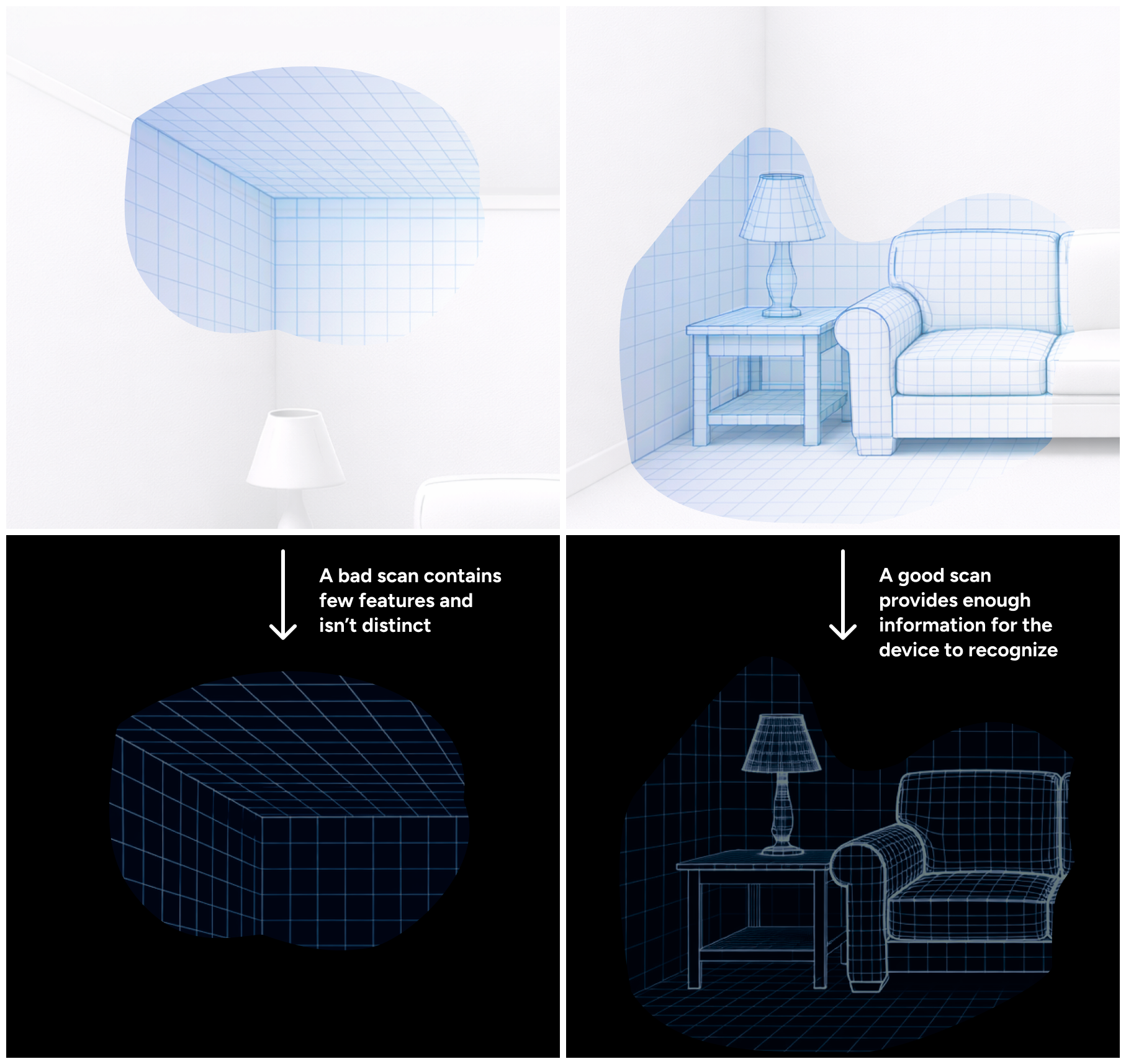Technique Placeholder Alt text